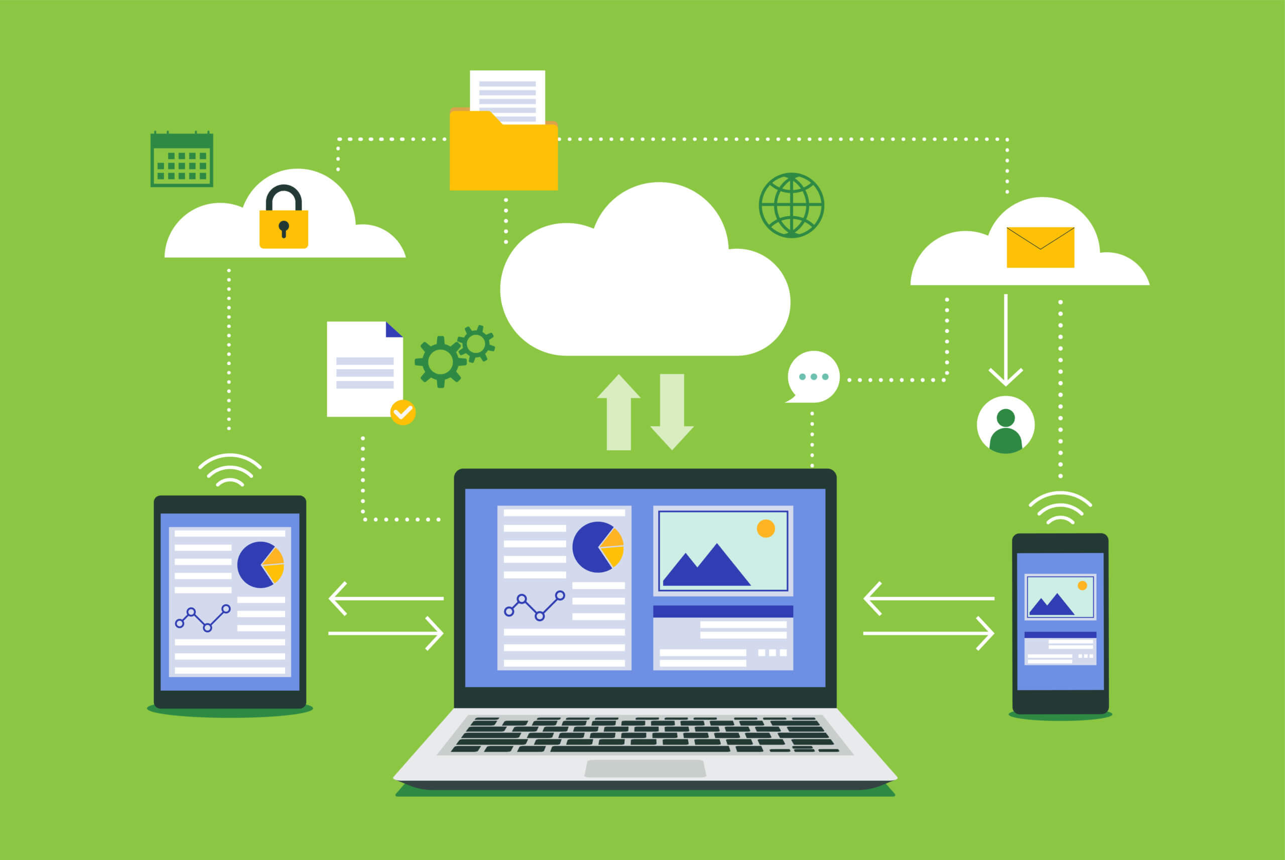 the-benefits-of-using-cloud-based-landscape-management-software-singleops